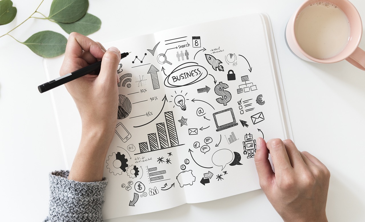 business plan ideas