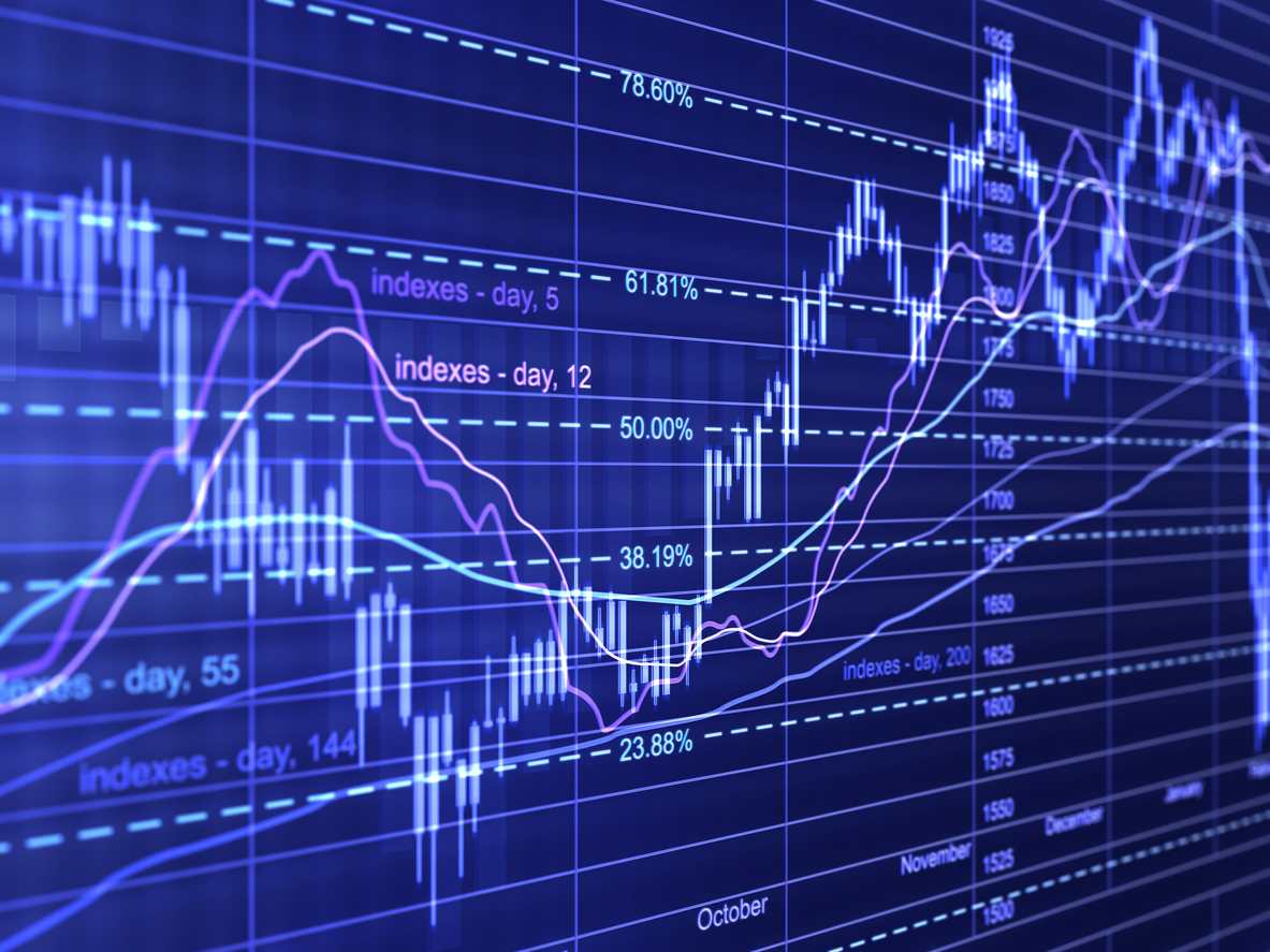 Trading strategies