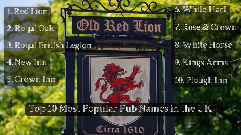 New pub name trends revealed Survey reveals the most popular pub