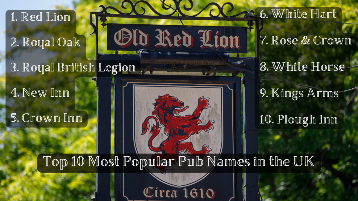 New pub name trends revealed Survey reveals the most popular pub