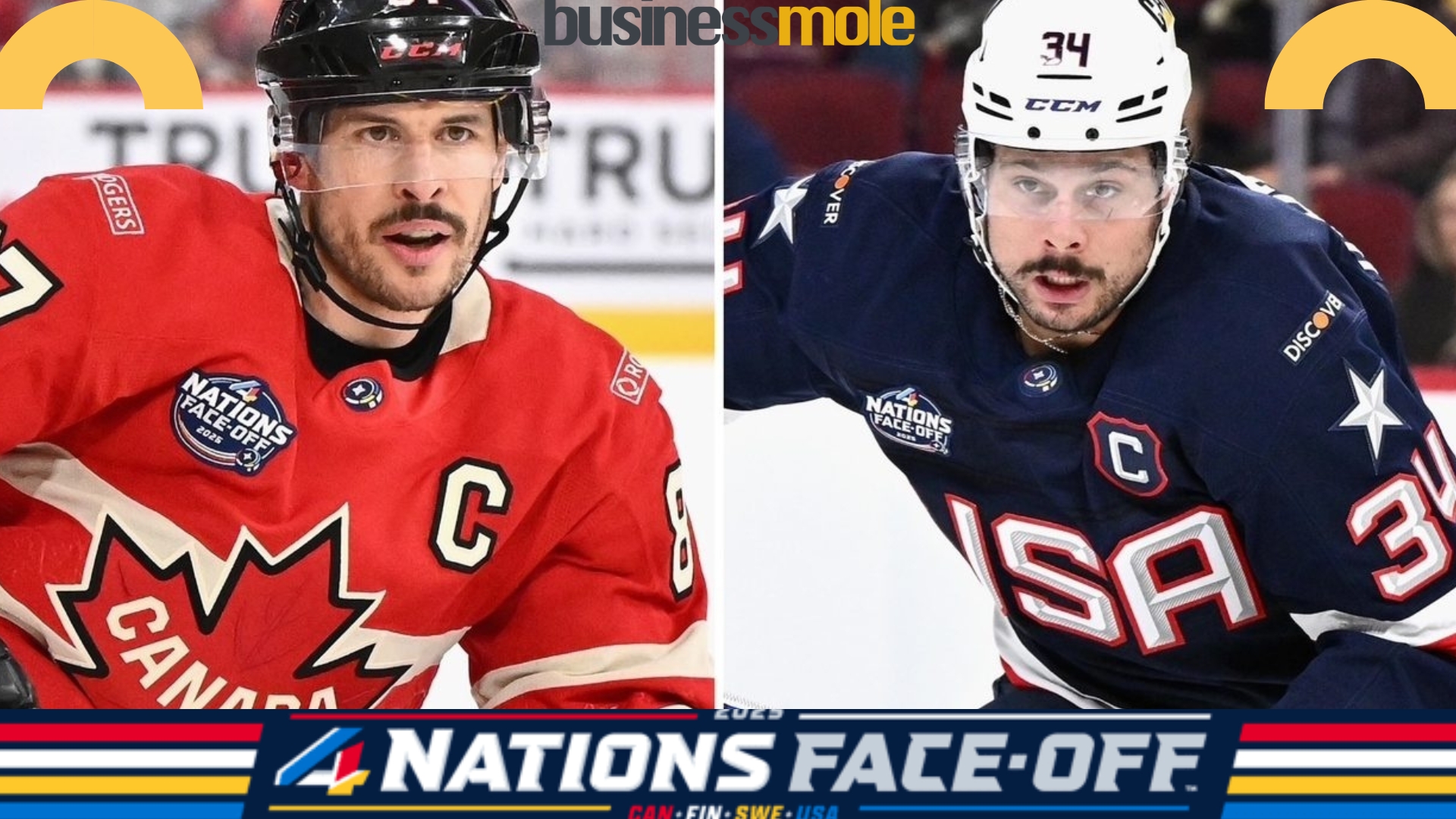 How to watch Canada vs. USA Live TV Channels for 4 Nations Faceoff