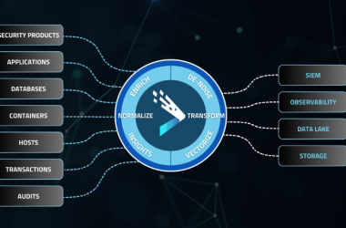 https://www.databahn.ai/